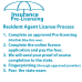 3 Month Access to 60 hr 2-15 Health and Life Insurance Pre-Licensing course (including Annuities and Variable Contracts)